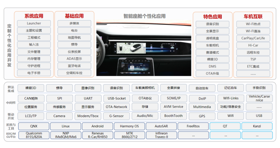 云顶集团·(中国区)最新官方网站