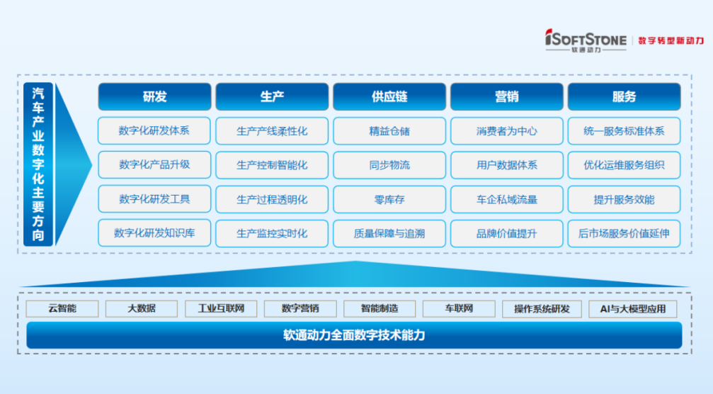 云顶集团·(中国区)最新官方网站