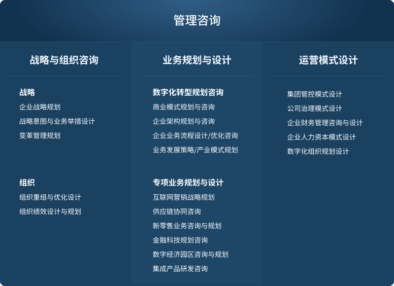 云顶集团·(中国区)最新官方网站