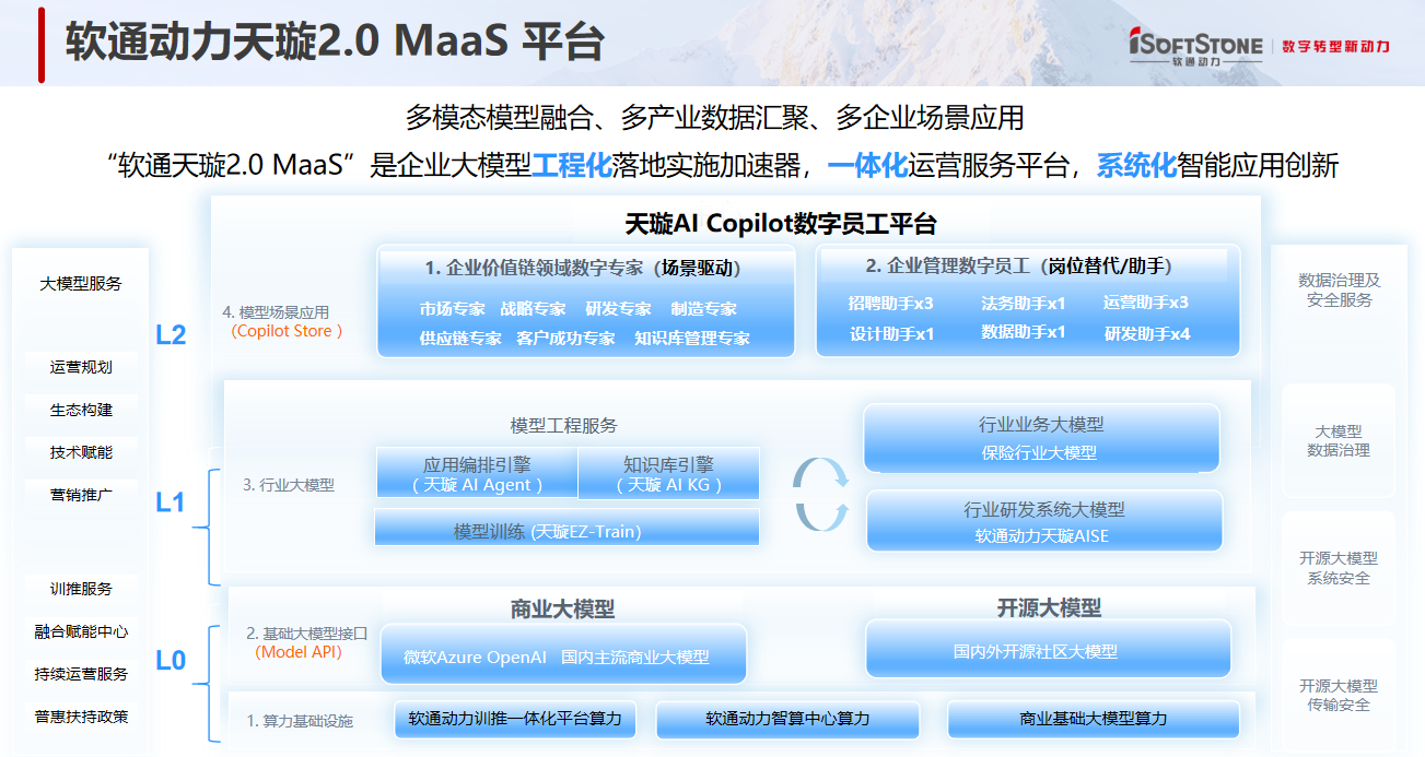 云顶集团·(中国区)最新官方网站