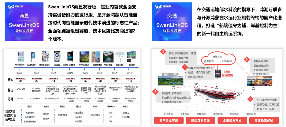 云顶集团·(中国区)最新官方网站