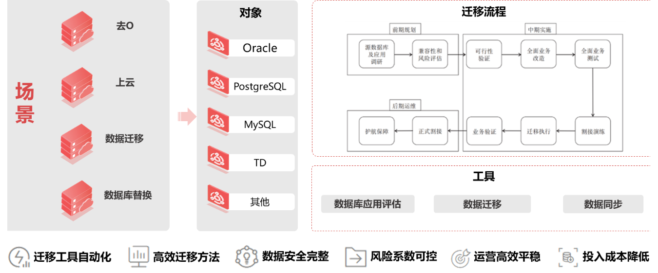 云顶集团·(中国区)最新官方网站