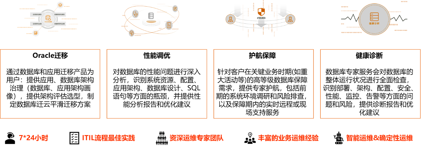 云顶集团·(中国区)最新官方网站