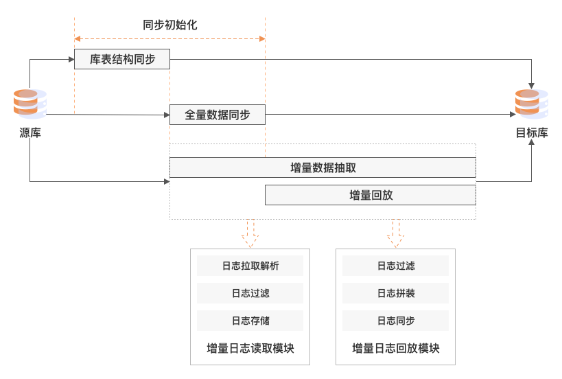 云顶集团·(中国区)最新官方网站