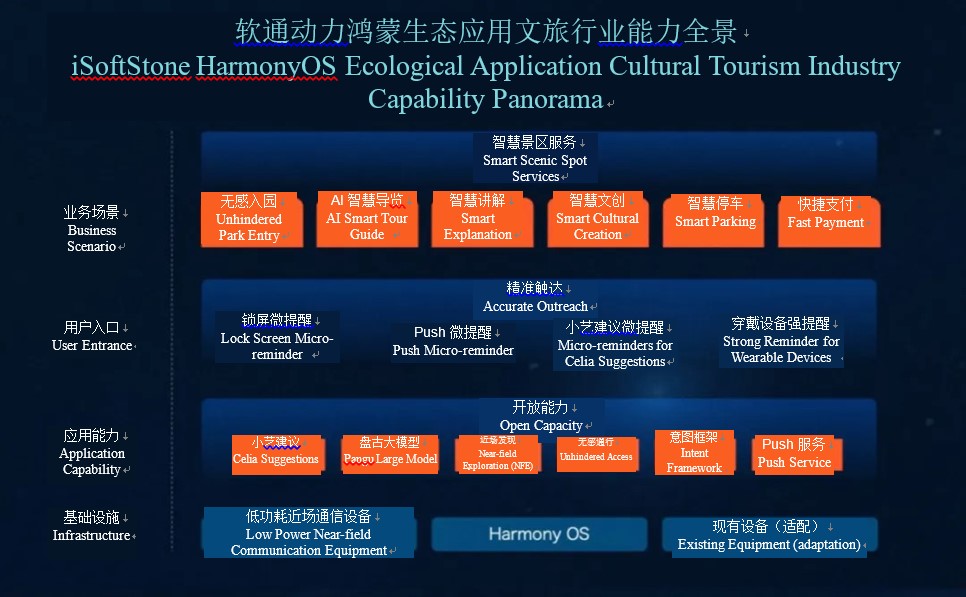云顶集团·(中国区)最新官方网站