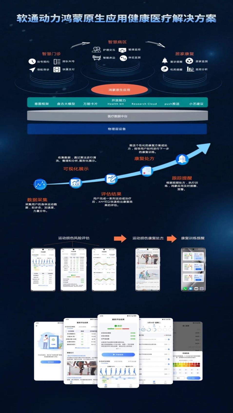 云顶集团·(中国区)最新官方网站