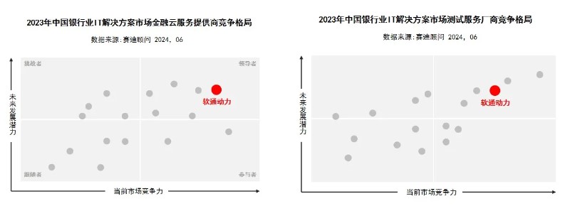云顶集团·(中国区)最新官方网站