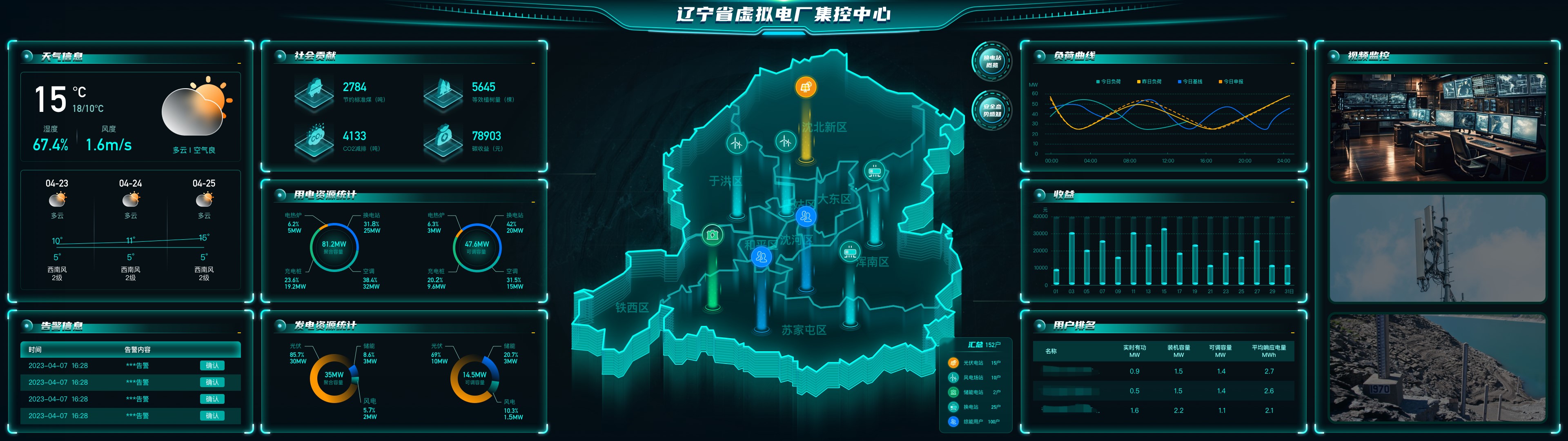 云顶集团·(中国区)最新官方网站