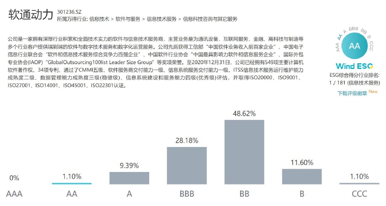 云顶集团·(中国区)最新官方网站