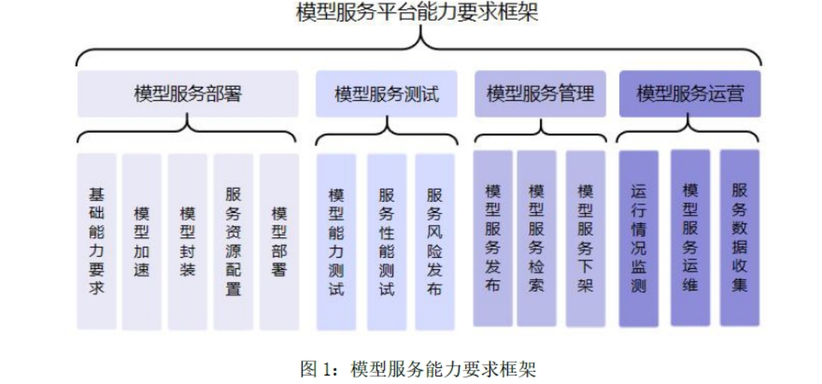 云顶集团·(中国区)最新官方网站