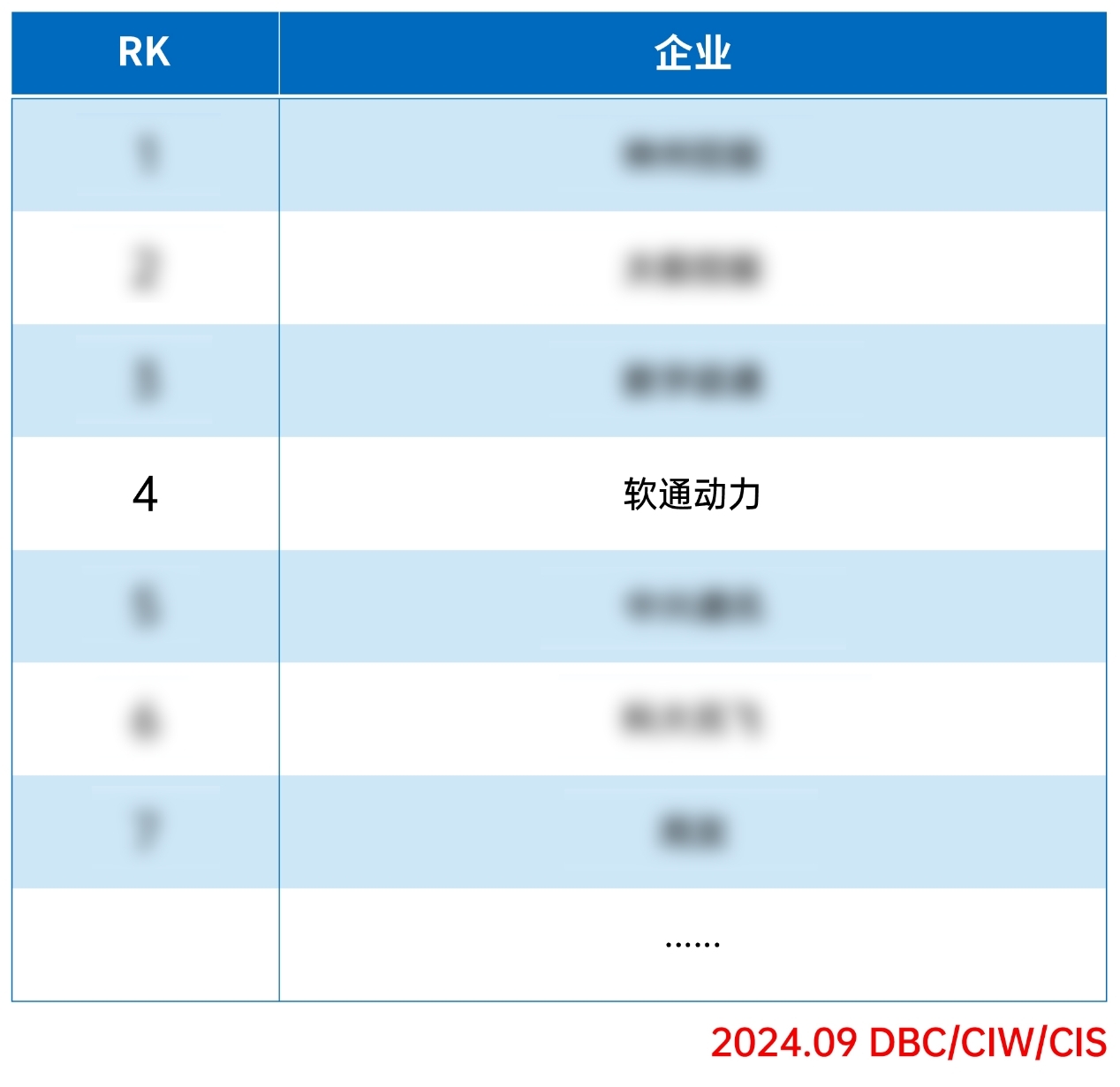 云顶集团·(中国区)最新官方网站