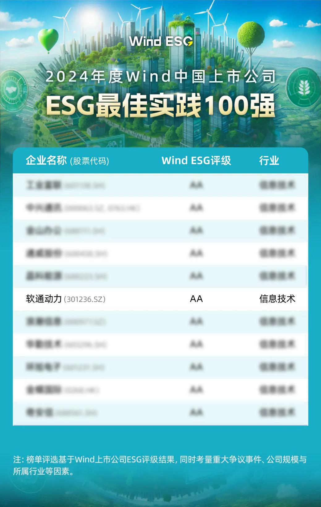 云顶集团·(中国区)最新官方网站