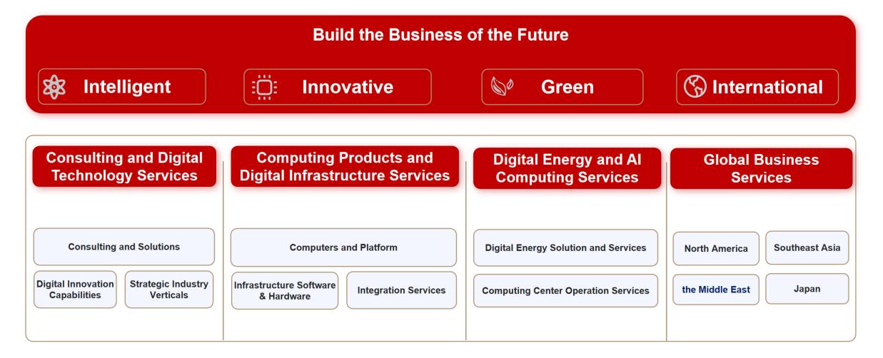 云顶集团·(中国区)最新官方网站