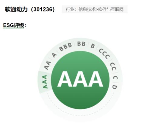 云顶集团·(中国区)最新官方网站