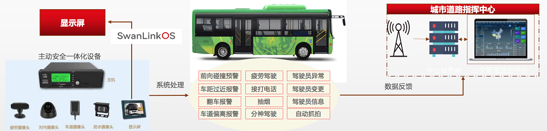 云顶集团·(中国区)最新官方网站