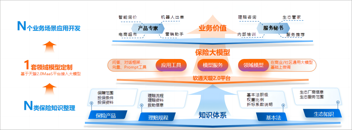 云顶集团·(中国区)最新官方网站