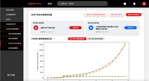 云顶集团·(中国区)最新官方网站