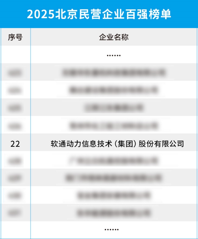云顶集团·(中国区)最新官方网站